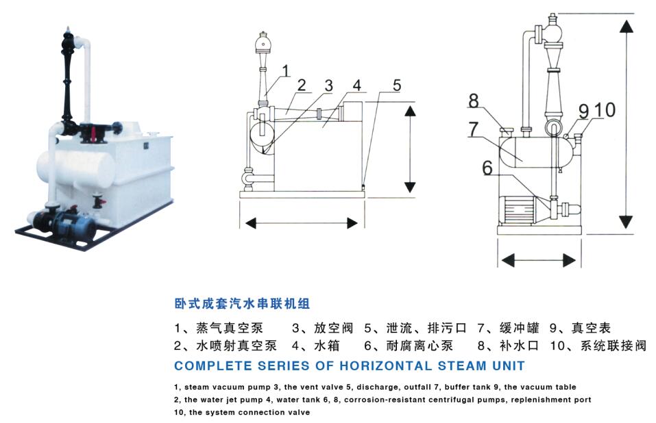 DFQ型汽—水串聯噴射真空機組